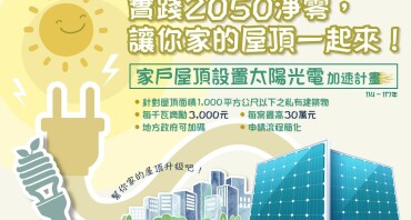 家戶屋頂設置太陽光電加速計畫