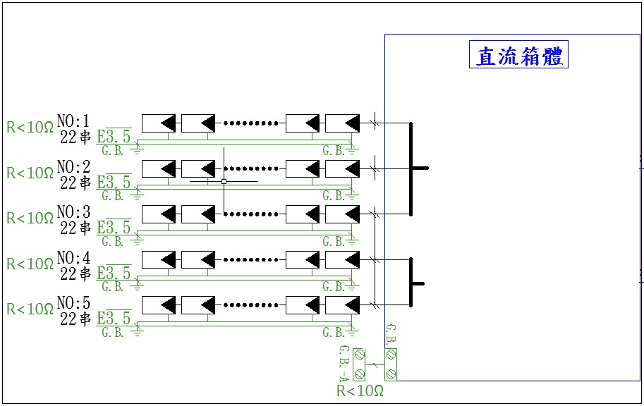 直流箱體系統配置圖